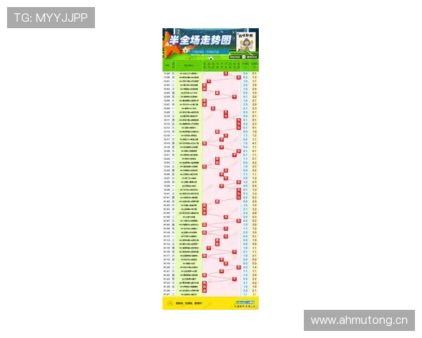 比赛数据中心：本赛季关键赛事数据走势清晰