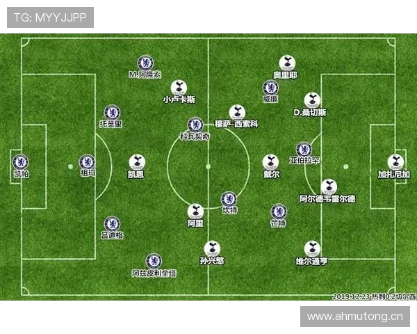 切尔西防守体系混乱加剧，问题根源何在