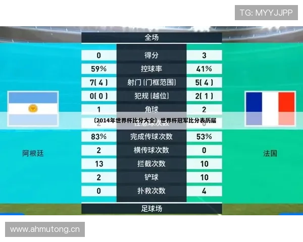 约旦世界杯赛程全面解析